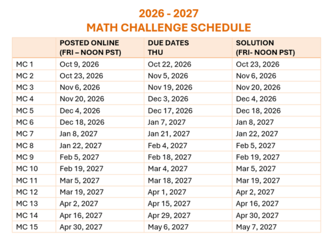 Math Challenge Schedule 2026-2027
